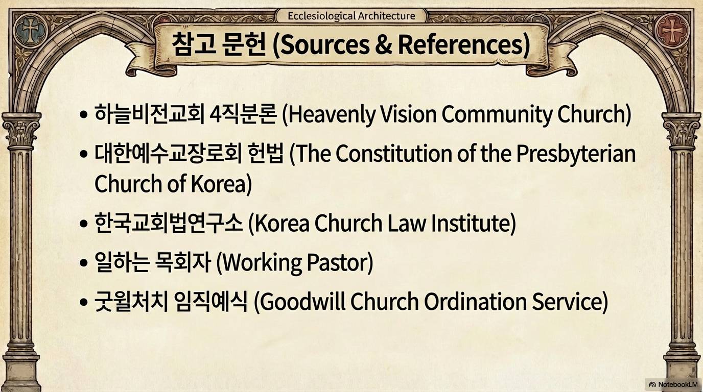 슬라이드 15: 참고 문헌